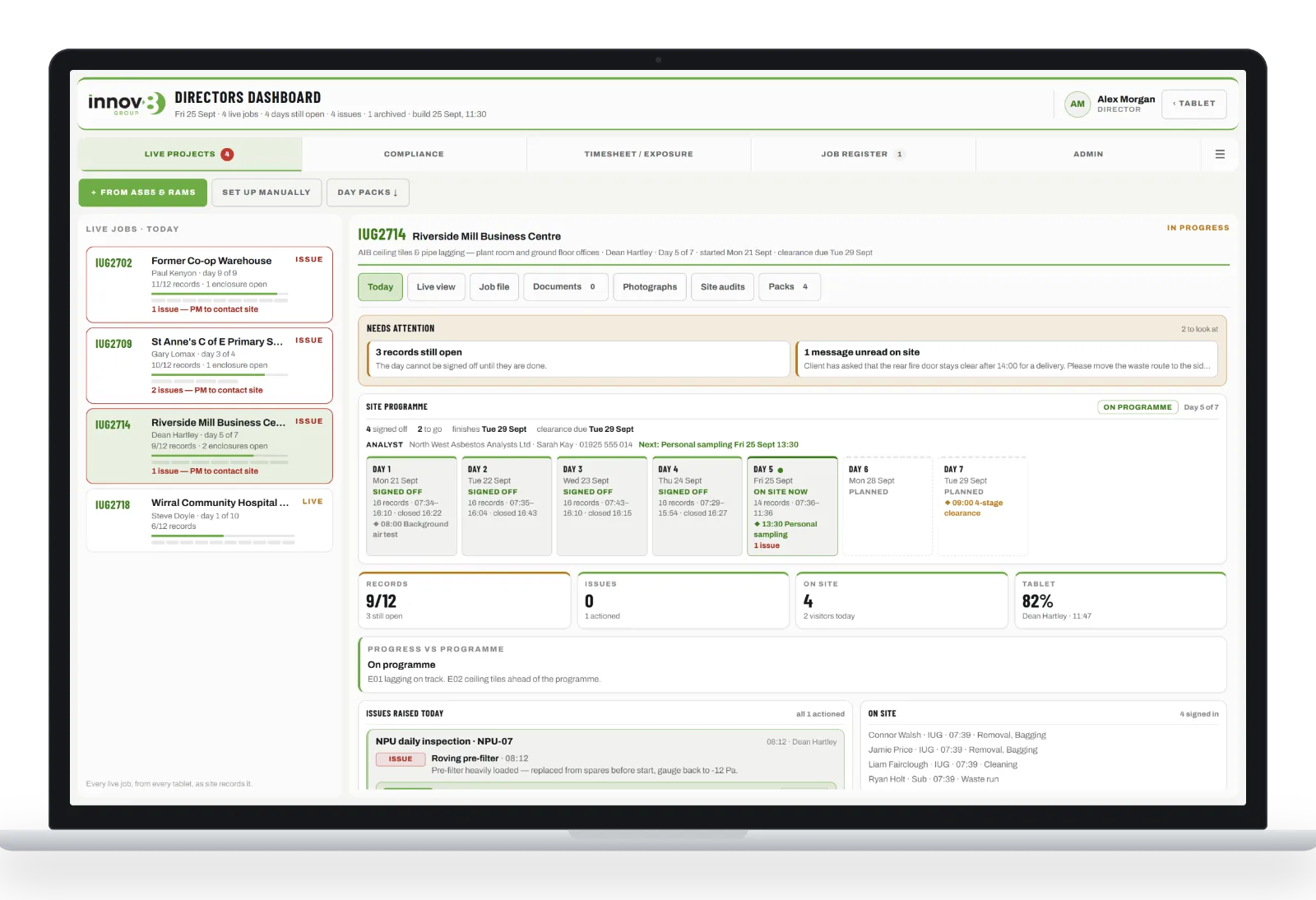 The Directors’ Dashboard: live jobs, what needs attention, the site programme and today’s stats