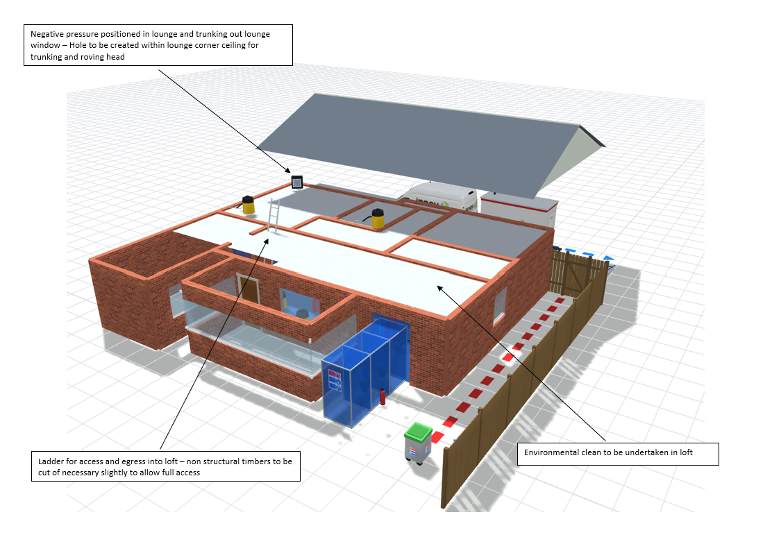 Annotated 3D site plan of a domestic asbestos removal job, showing negative pressure unit position, trunking route, loft access ladder and environmental clean areas